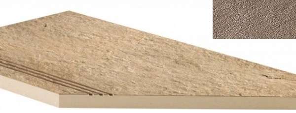 Beige Gradino Lineare Angolo Dx 30x60 (600x300)