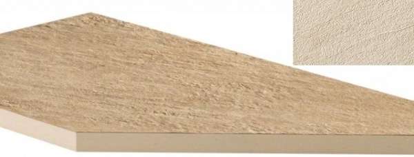 Атлас Конкорд Cliff Bianco Lineare Angolo Dx 30x60