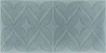 Decor Turquoise Brillo (150x75)