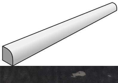 Эквип La Riviera Jolly Tourmaline 12x20