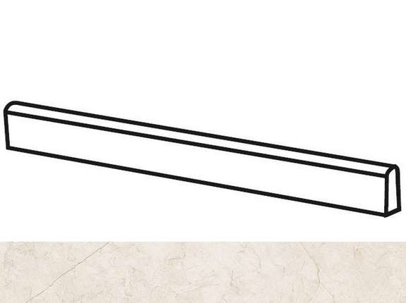 Италон Contempora Пур 7.2x80 Натуральный и Реттифицированный Battiscopa