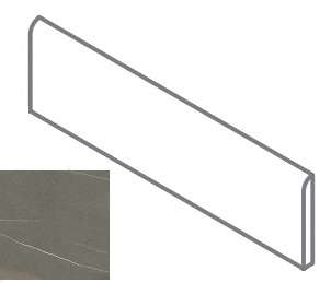 Италон Metropolis Graphite Dark 60x7.2 Battiscopa Натуральный И Реттифицированный