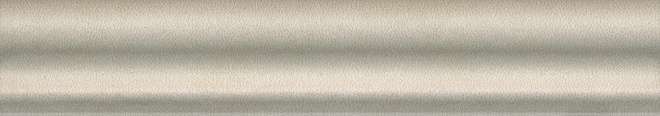 Керама Марацци Пикарди Cen. Багет светлый 15x3
