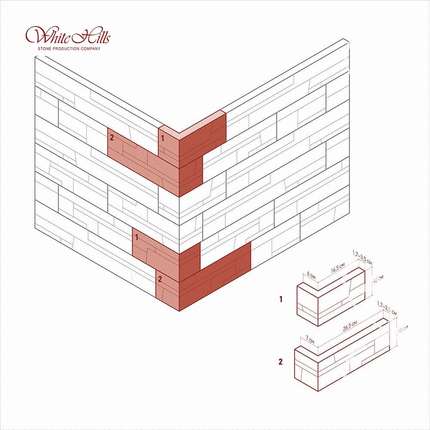 Вайт Хиллс Фьорд Лэнд Угловой элемент к плоскости 200-20