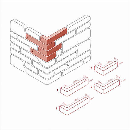 Вайт Хиллс Морэй Угловой элемент к плоскости 526-10