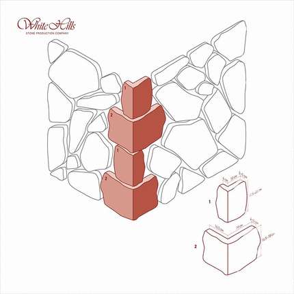 Вайт Хиллс Рутланд Угловой элемент к плоскости 600-00