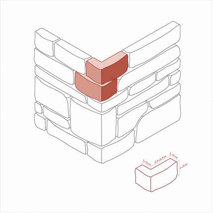 Вайт Хиллс Тевиот Угловой элемент к плоскости 705-40