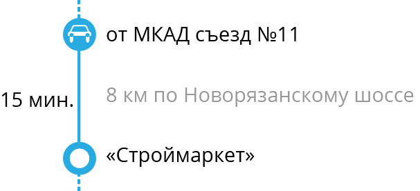 МКАД съезд №11 8 км по Новорязанскому шоссе