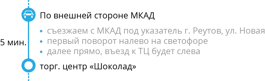 По внешней стороне МКАД